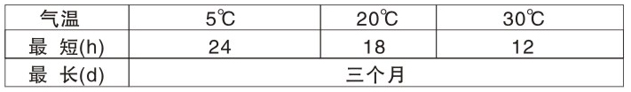200-600℃各色黄色妖精视频下载软件硅耐高温底漆(双组份)